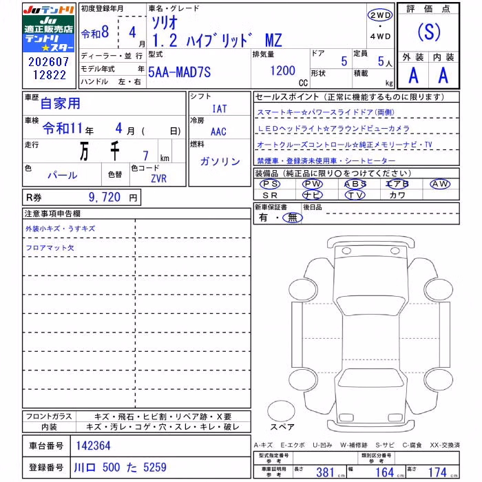 SUZUKI SOLIO