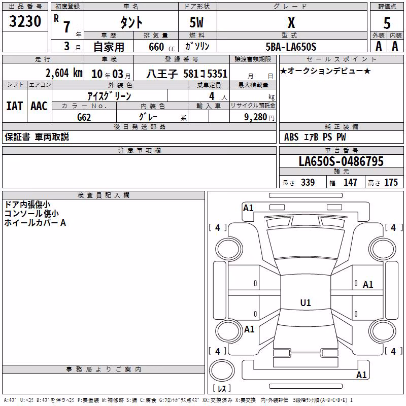 DAIHATSU TANTO