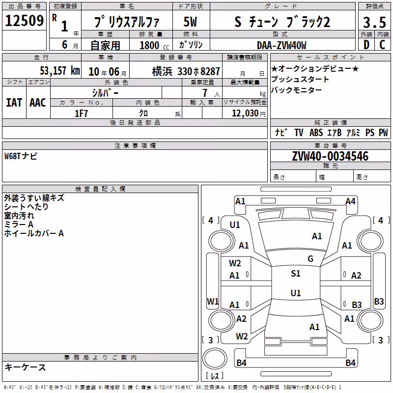 TOYOTA PRIUS ALPHA