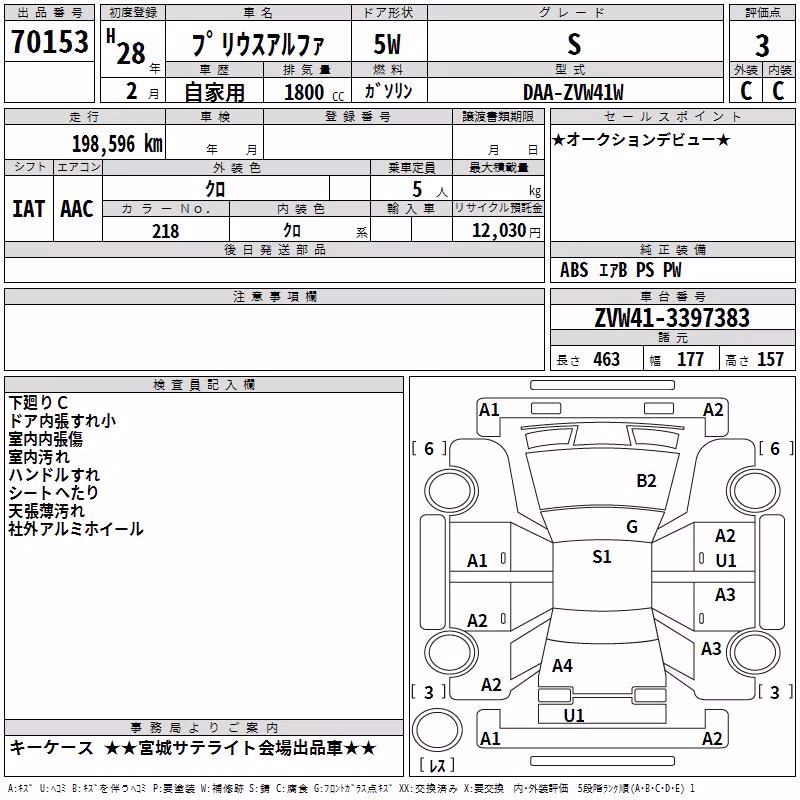 TOYOTA PRIUS ALPHA