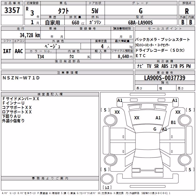 DAIHATSU TAFT