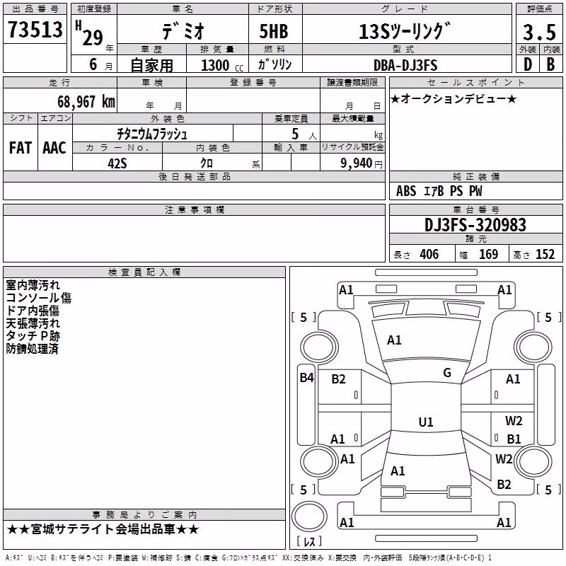 MAZDA DEMIO