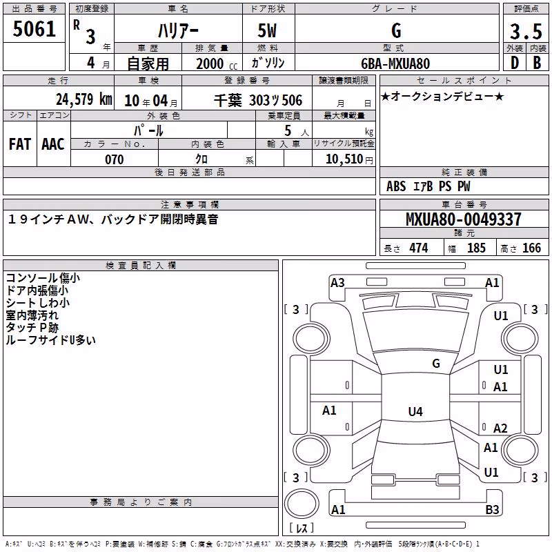 TOYOTA HARRIER