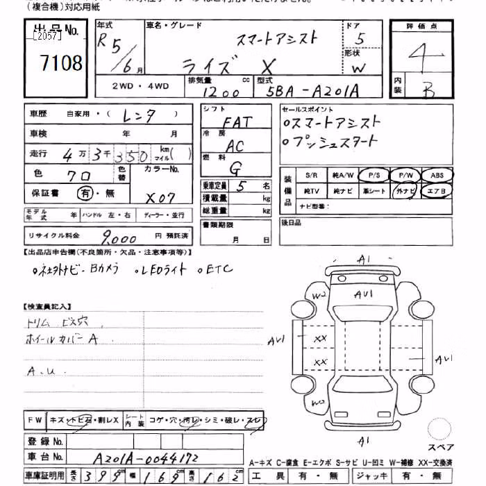 TOYOTA RAIZE