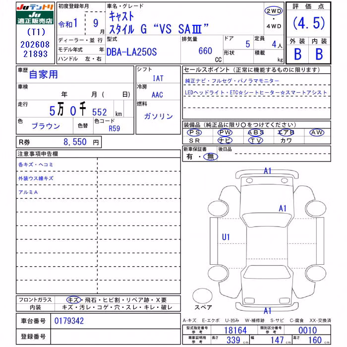 DAIHATSU CAST