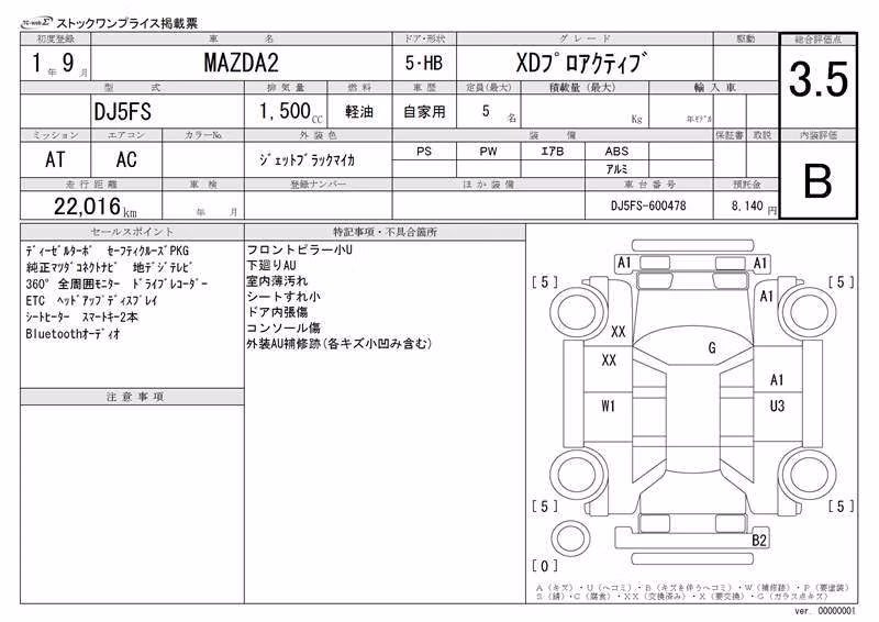 MAZDA MAZDA2