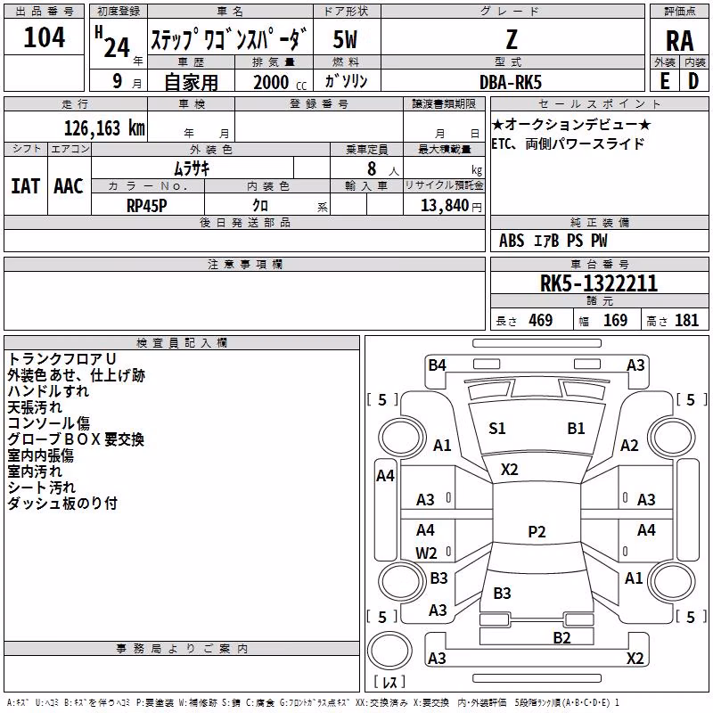 HONDA STEPWGN