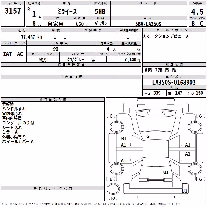DAIHATSU MIRA E:S