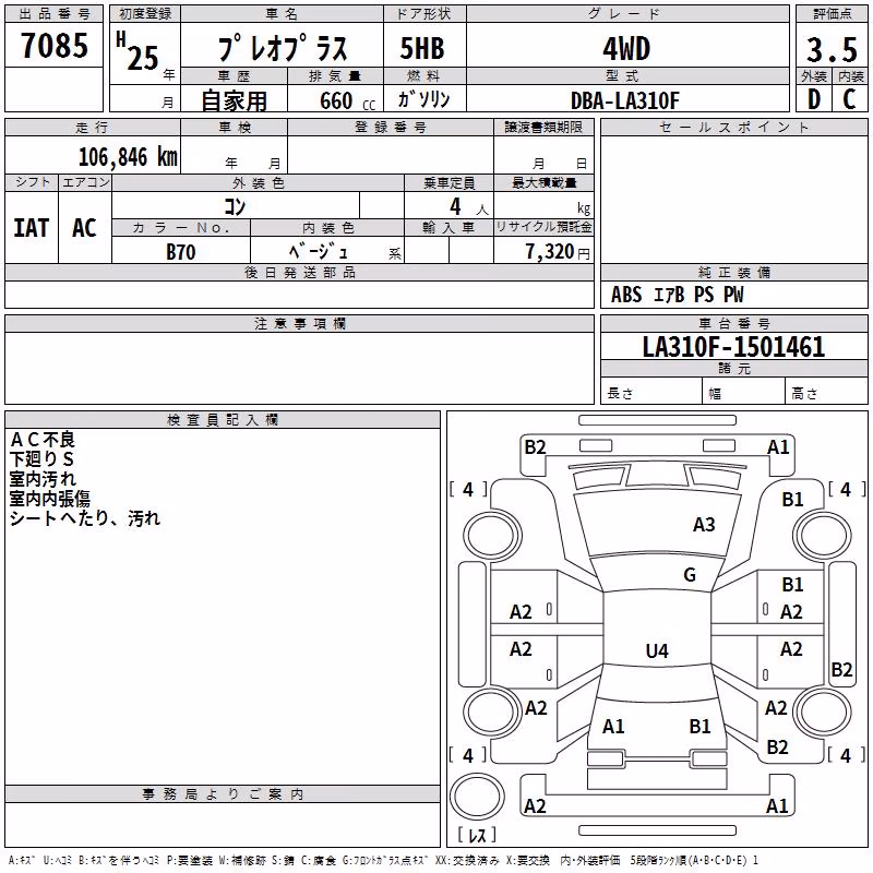 SUBARU PLEO PLUS