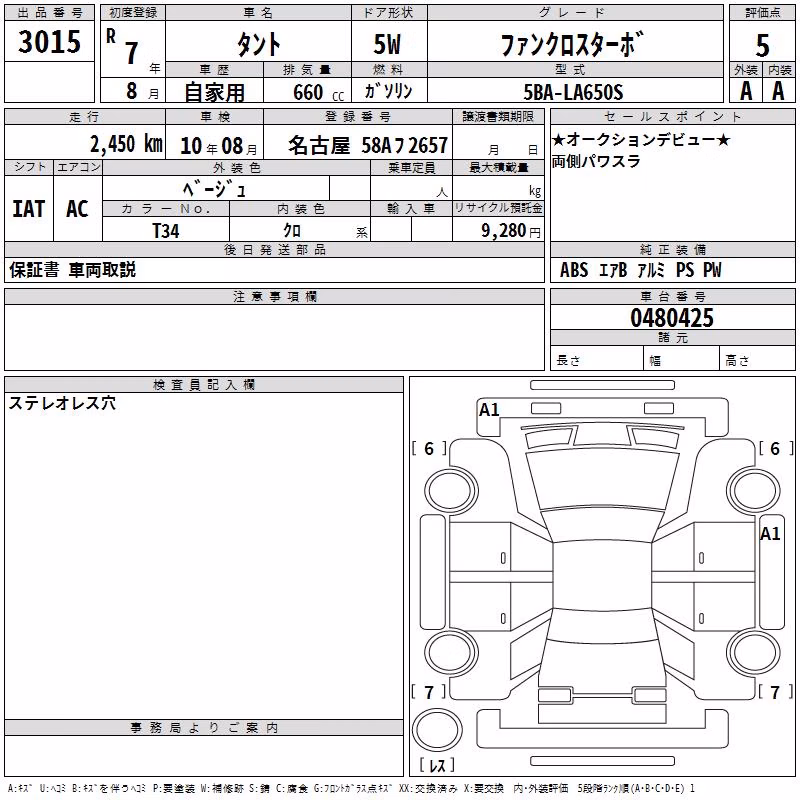 DAIHATSU TANTO