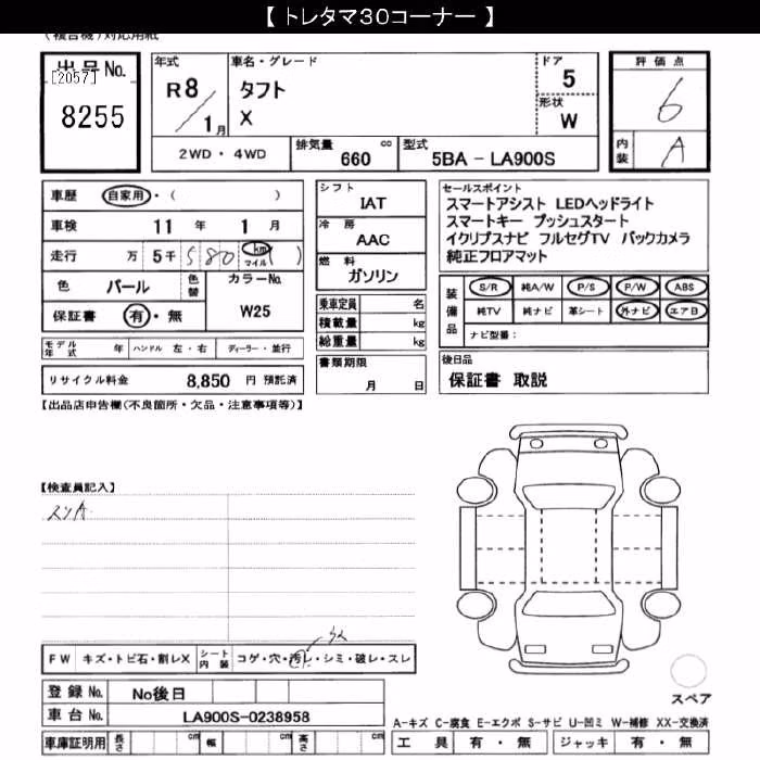 DAIHATSU TAFT