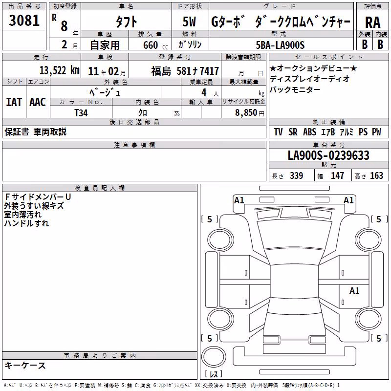 DAIHATSU TAFT