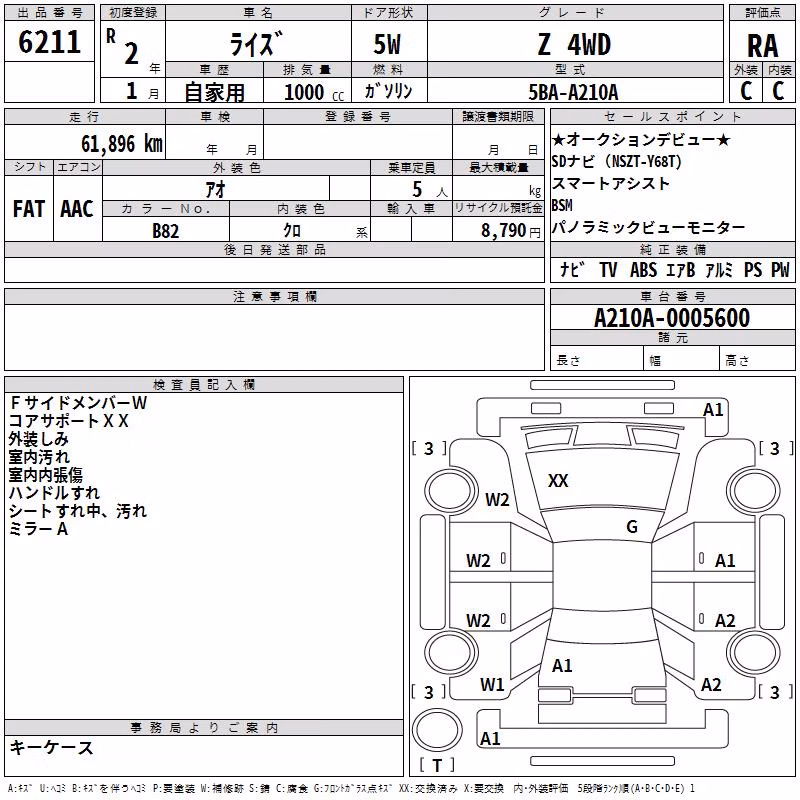 TOYOTA RAIZE