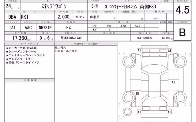 HONDA STEPWGN