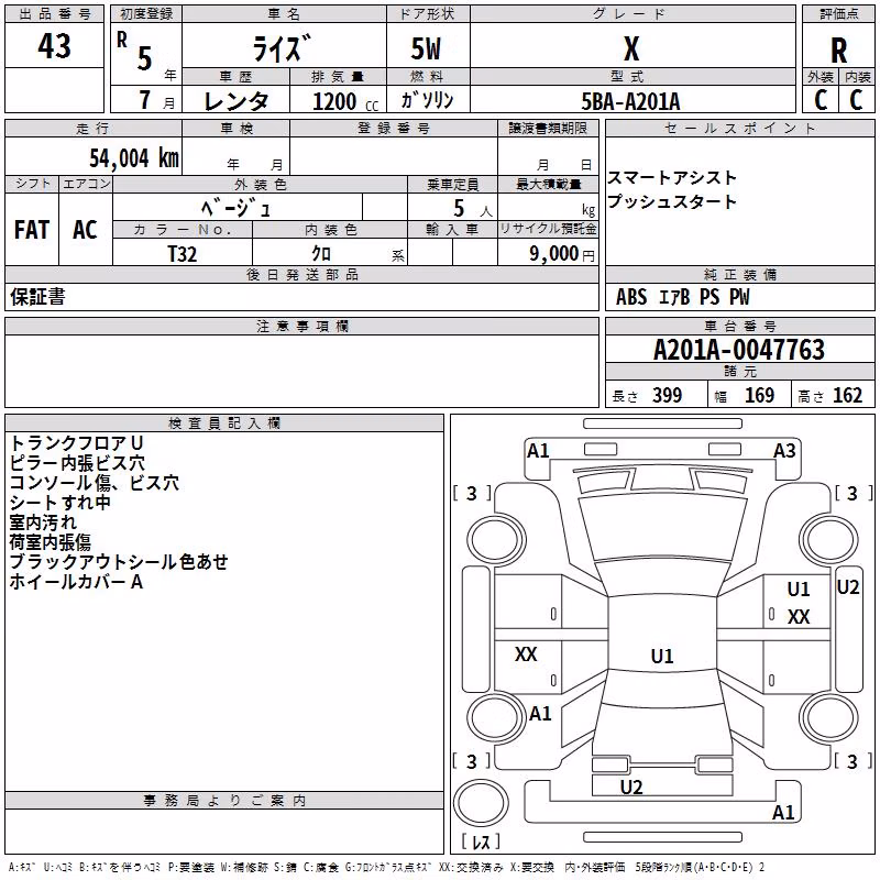 TOYOTA RAIZE