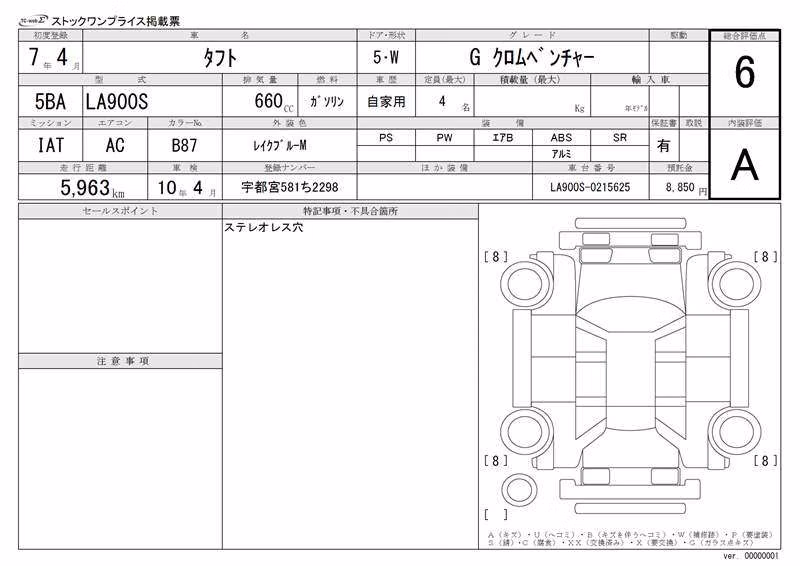 DAIHATSU TAFT