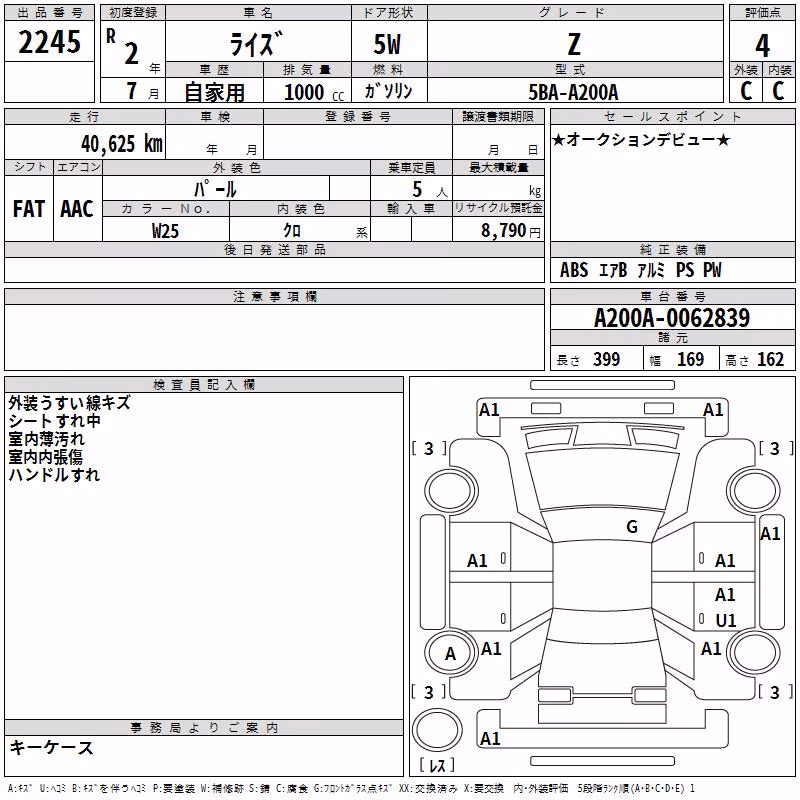 TOYOTA RAIZE