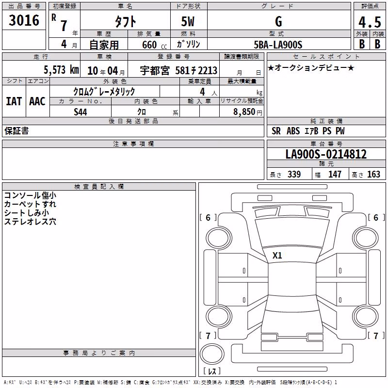 DAIHATSU TAFT