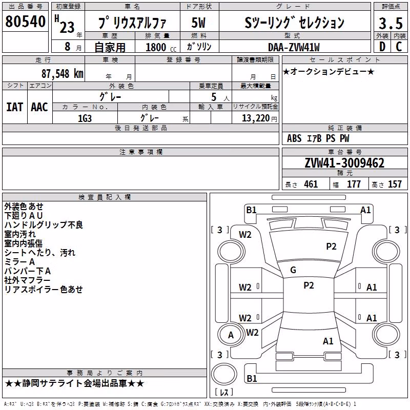 TOYOTA PRIUS ALPHA