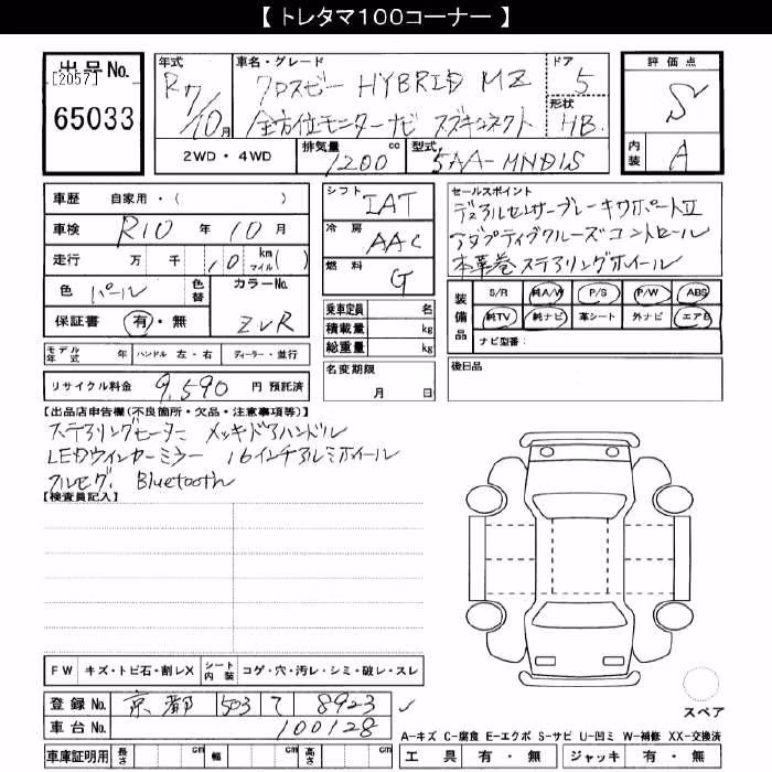 SUZUKI XBEE