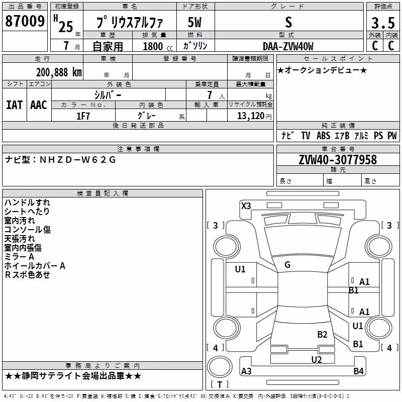 TOYOTA PRIUS ALPHA