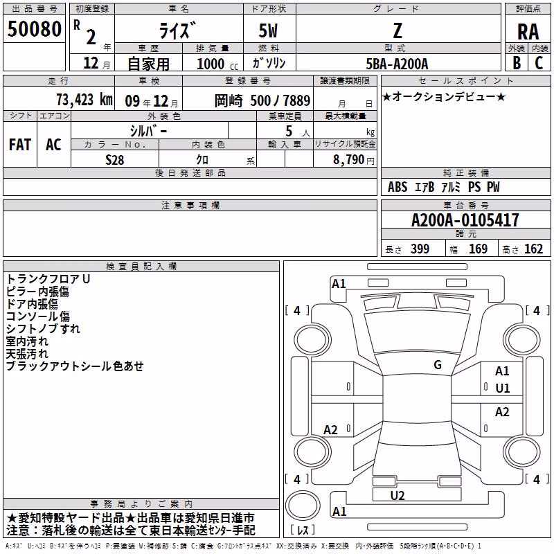 TOYOTA RAIZE