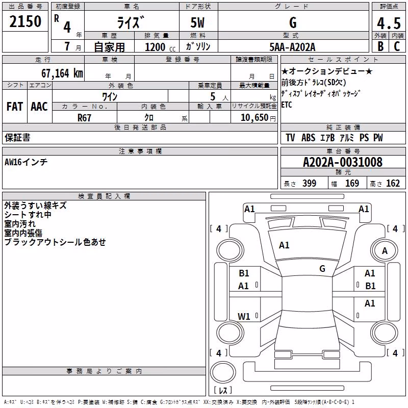 TOYOTA RAIZE