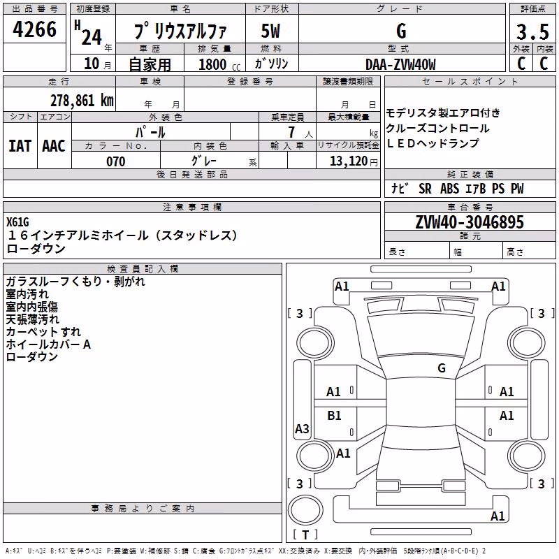 TOYOTA PRIUS ALPHA
