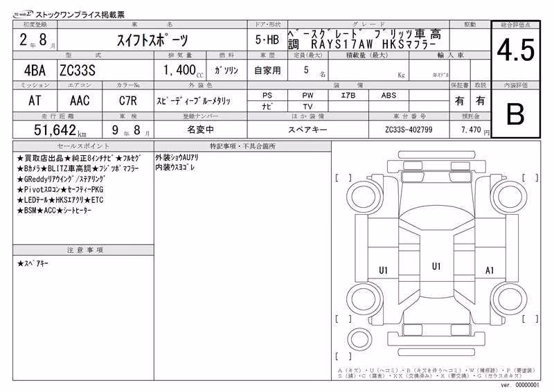 SUZUKI SWIFT