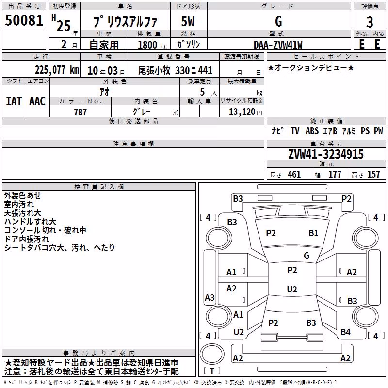 TOYOTA PRIUS ALPHA