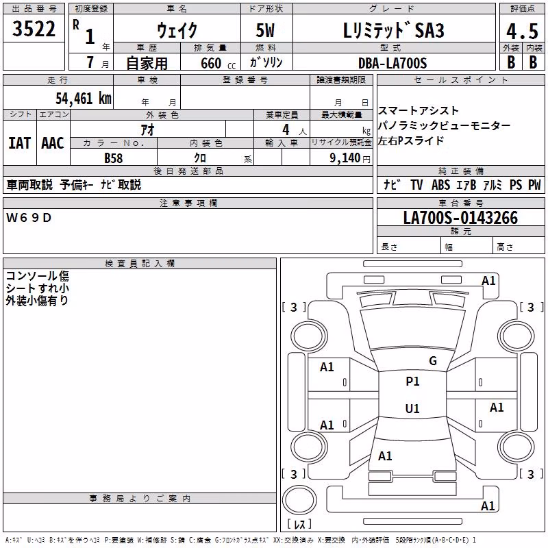 DAIHATSU WAKE