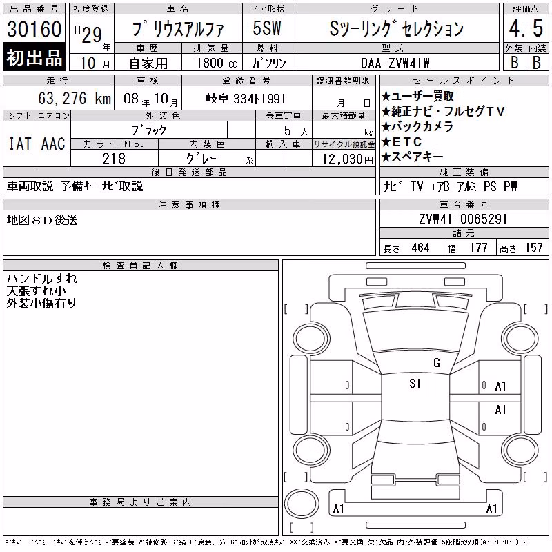 TOYOTA PRIUS ALPHA