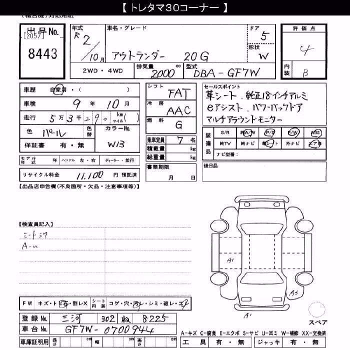 MITSUBISHI OUTLANDER