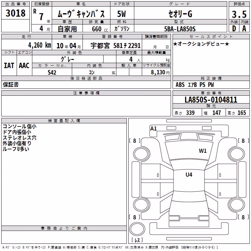 DAIHATSU MOVE CANBUS