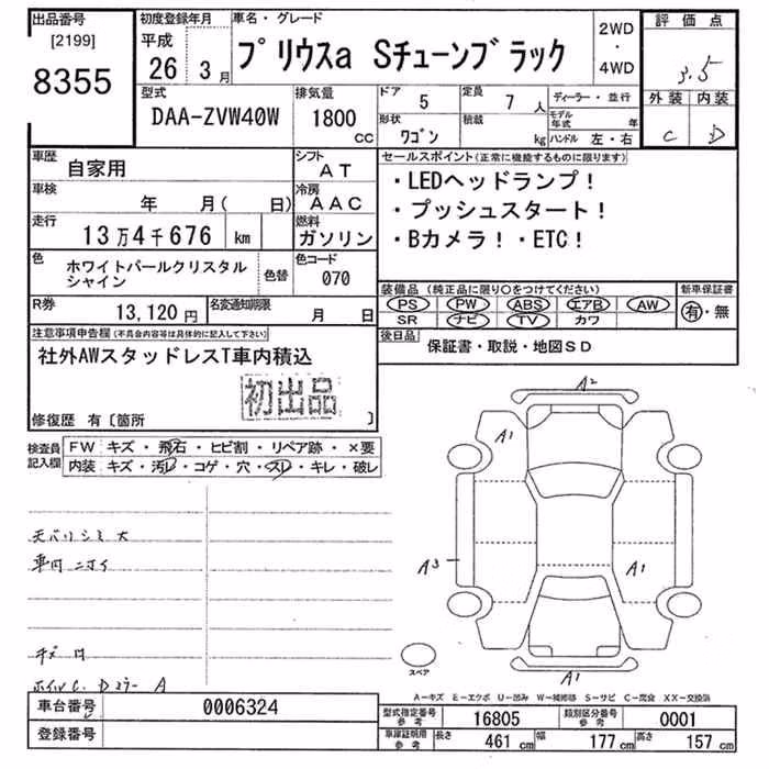 TOYOTA PRIUS ALPHA