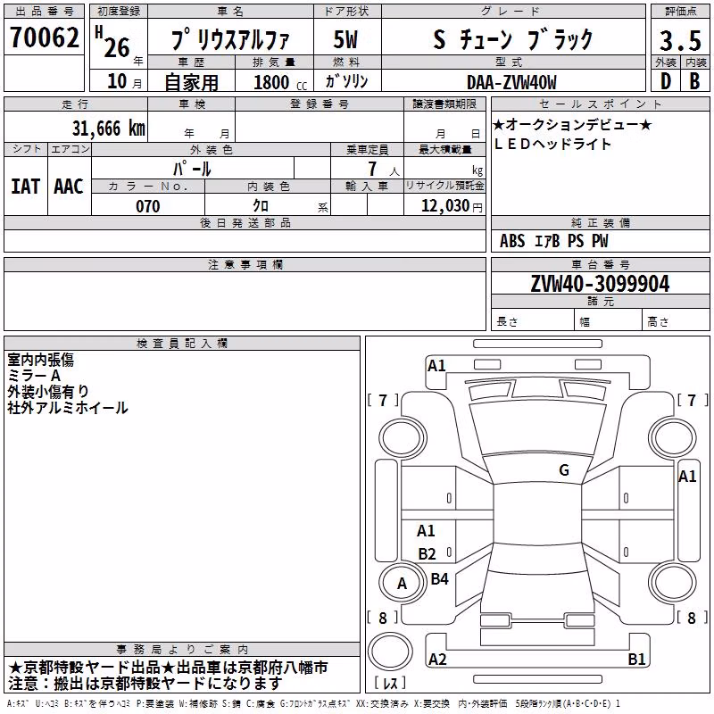 TOYOTA PRIUS ALPHA