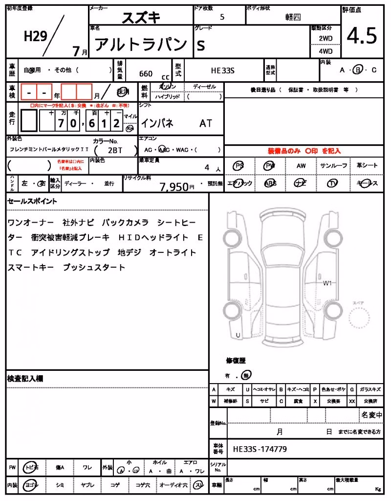 SUZUKI ALTO LAPIN