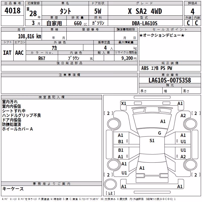 DAIHATSU TANTO