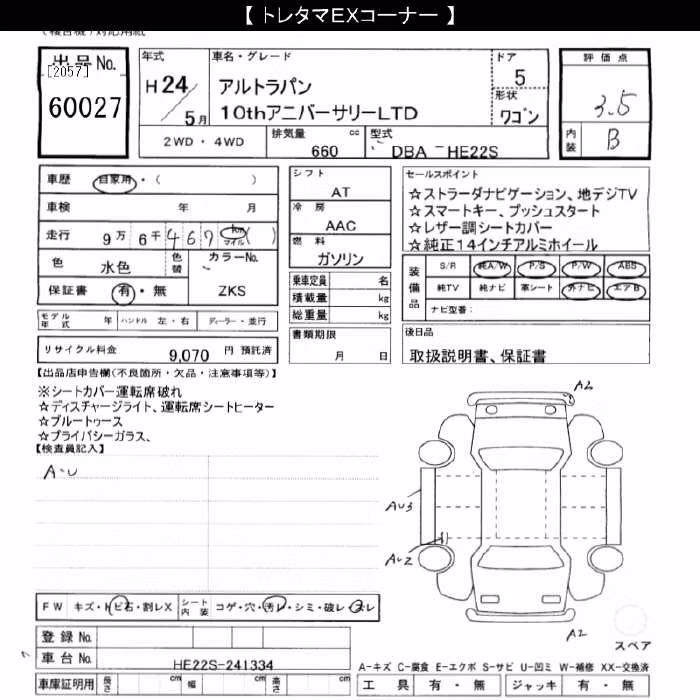 SUZUKI ALTO LAPIN