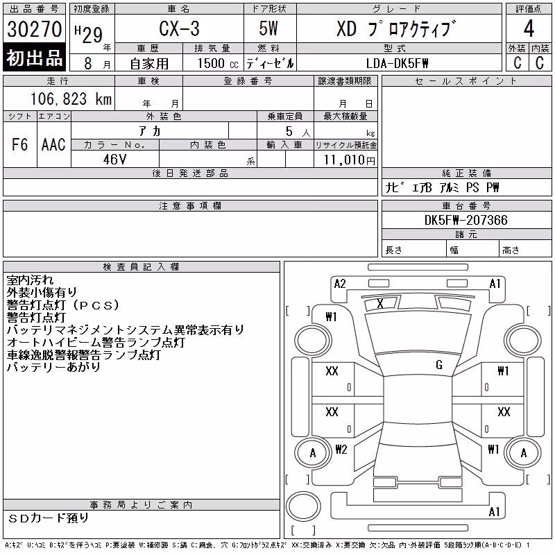 MAZDA CX-3