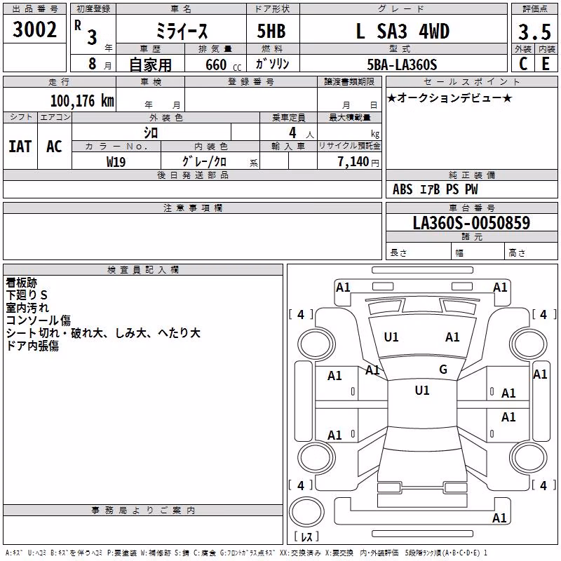 DAIHATSU MIRA E:S