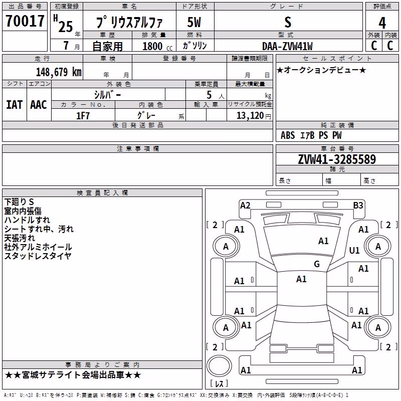 TOYOTA PRIUS ALPHA
