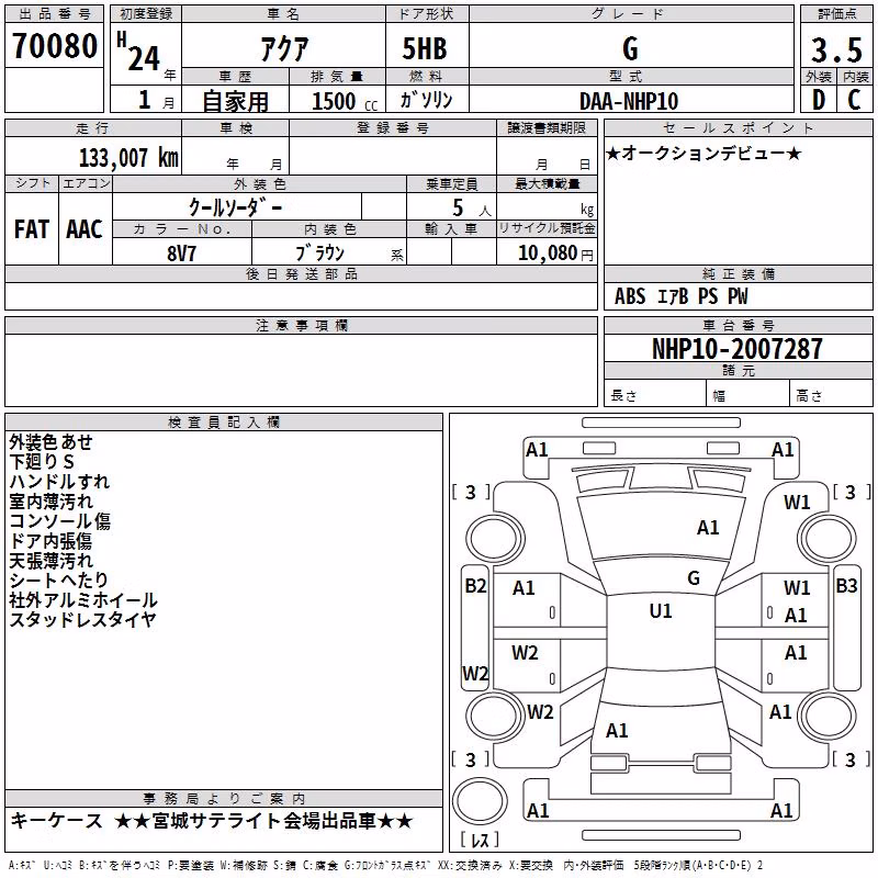 TOYOTA AQUA
