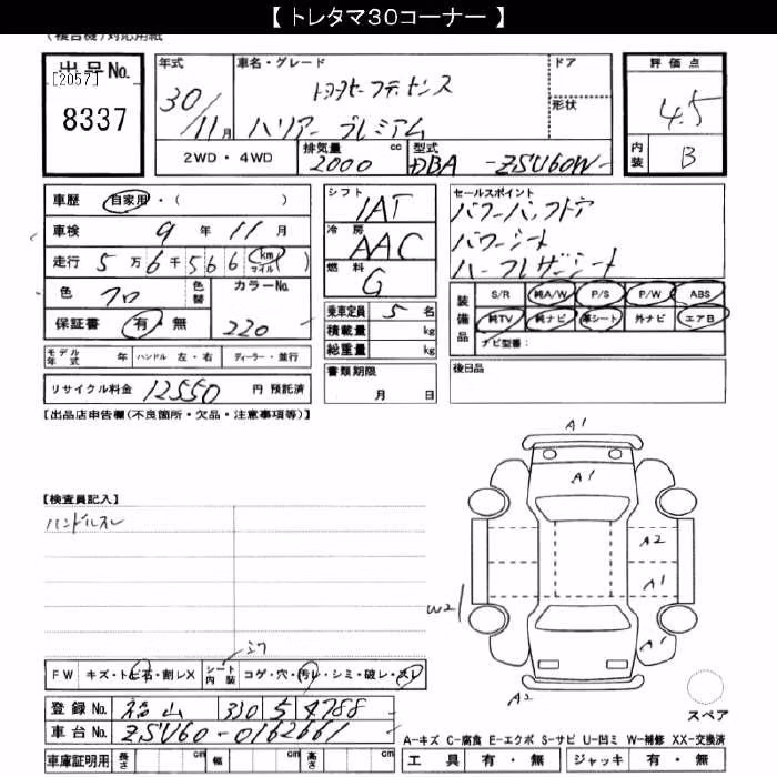 TOYOTA HARRIER