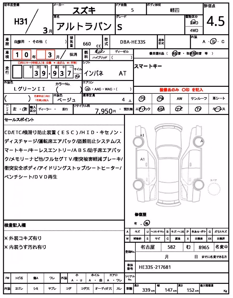 SUZUKI ALTO LAPIN