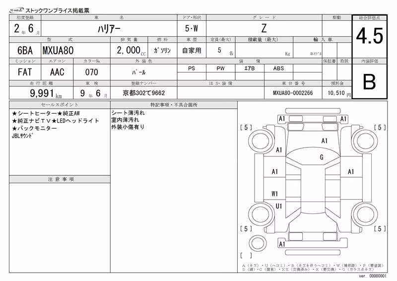 TOYOTA HARRIER