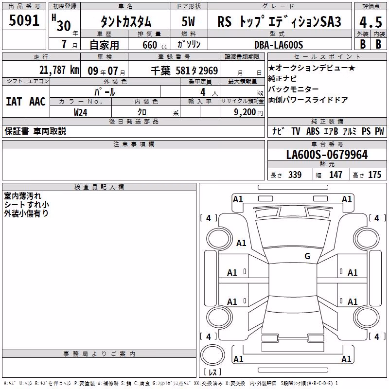 DAIHATSU TANTO