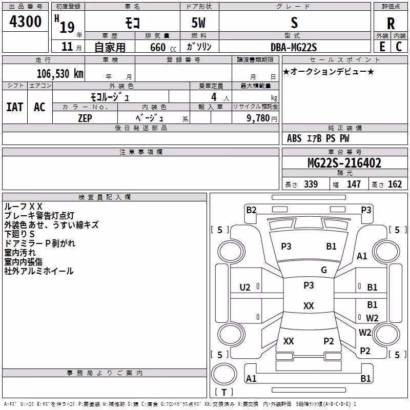 NISSAN MOCO