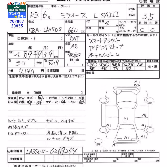 DAIHATSU MIRA E:S