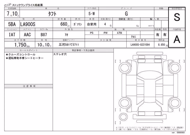 DAIHATSU TAFT